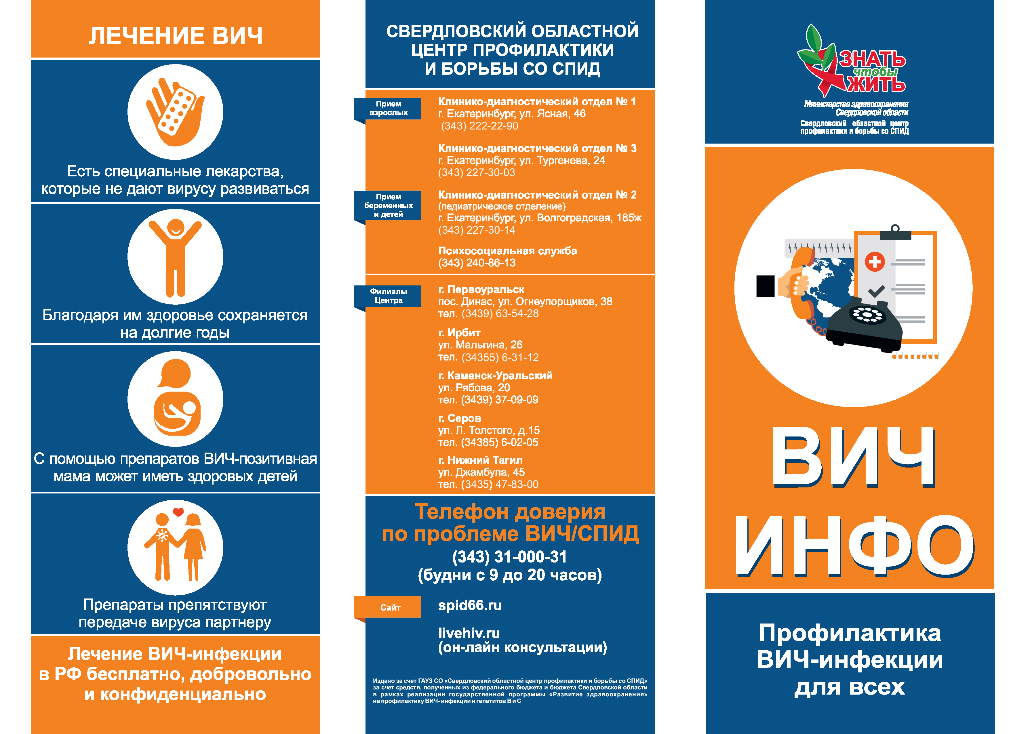 Профилактика ВИЧ инфекции в картинках - ГАУЗ СО 